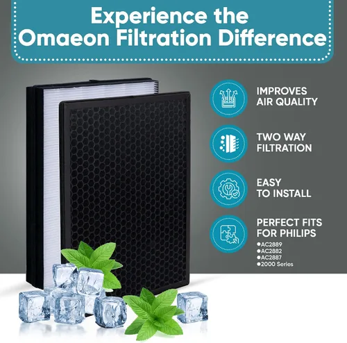 Miniatura 3 de FY2422 NanoProtect Hepa y FY2420 Juego de filtros de carbón activado para purificadores de aire Philips AC2889, AC2882, AC2887, AC2880, 2000, 2000i
