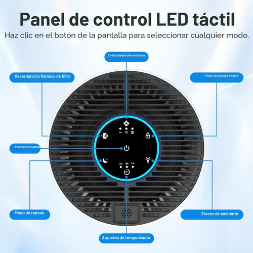Miniatura 3 de Purificadores de aire para dormitorio y hogar, limpiador de aire Cobectal con filtro H14 True HEPA 3 en 1 para habitación de hasta 1050 pies