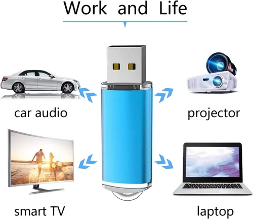 Miniatura 7 de K&ZZ Paquete de 5 unidades flash USB de 64 GB de 64 GB USB 2.0 Thumb Drive Gig Zip Drive Stick 64G Flash Memory Stick Jump Drives para PC portátil