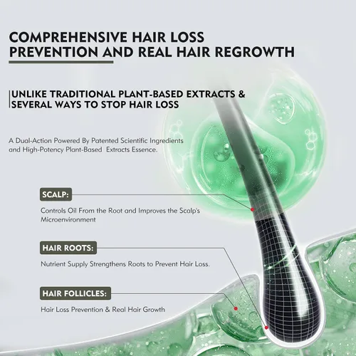 Miniatura 6 de Kintor Sueros de densidad capilar KX-826 al 0.5%, bloqueador de DHT, reparación del cabello, más grueso, fortalecedor, cabello más sano y de aspecto