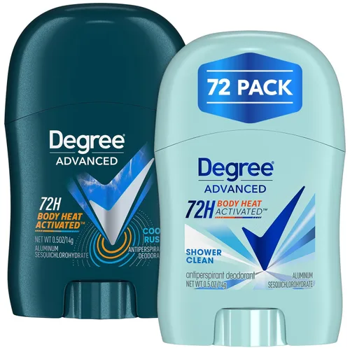 Degree Desodorante de viaje, paquete de 72 (36 Cool Rush + 36 Shower Clean) – 72H Body Heat Activado Mini Antitranspirante, 0.5 oz Ea