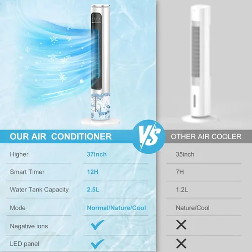 Miniatura 3 de Unidad de aire acondicionado portátil sin ventanas con control remoto, enfriador de aire evaporativo sin ventilación de 37 pulgadas, enfriador