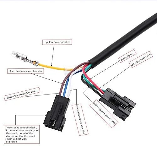 Miniatura 5 de Juego de empuñaduras de acelerador, manubrio eléctrico de motocicleta con pantalla LED, 12-84V, 3 velocidades, izquierda y derecha, rojo