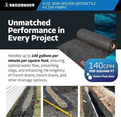 Miniatura 4 de Sandbaggy Tela geotextil no tejida de 4 onzas Fabricado en Estados Unidos Tela de 50 años Grado industrial Drenajes franceses Resistencia