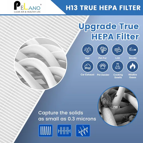 Miniatura 4 de Paquete de 4 filtros de repuesto HEPA C545 S compatibles con Winix C545, B151, P150, 9300, filtro Hepa S, número de pieza 1712-0096-00