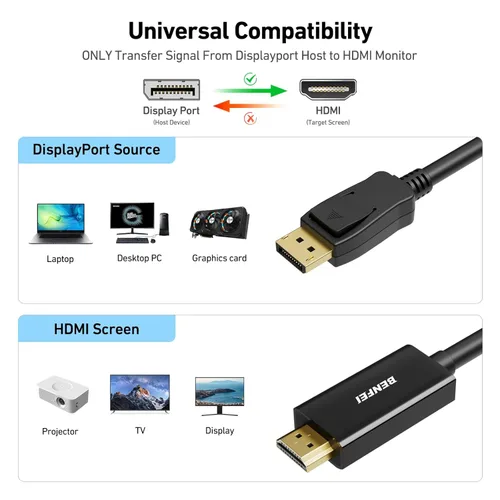 Miniatura 3 de BENFEI Paquete de 2 cables 4K DisplayPort a HDMI de 6 pies, cable de pantalla unidireccional DP 1.2 de computadora a HDMI 1.4 compatible con HP