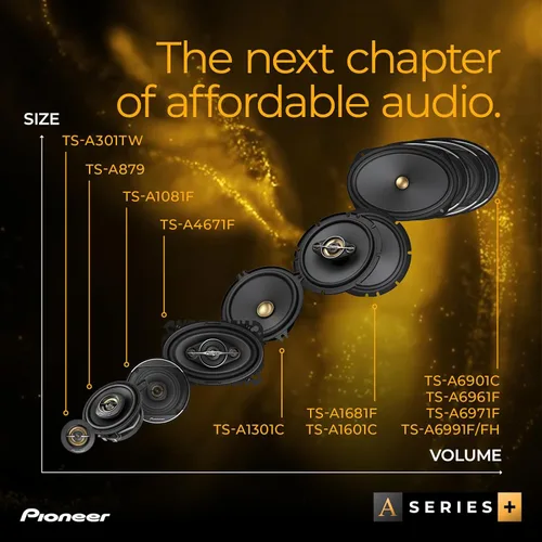 Miniatura 6 de PIONEER A-Series Plus TS-A1681F - Altavoces de 4 vías de 6.5 pulgadas (par) - 350 W máximo, sonido equilibrado + agudos suaves, graves mejorados
