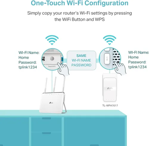 Miniatura 4 de TP-Link Extensor WiFi Powerline TL-WPA7617 - Extensor de Red Powerline de Banda Dual AC1200, Puerto Gigabit, Pase-A-Través, OneMesh, Ethernet Sobre