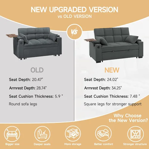 Miniatura 6 de Auvsoce - Sofá cama biplaza de 65 pulgadas, sofá convertible para sala de estar, sofá para RV con respaldo ajustable, chaise longue, mesa lateral