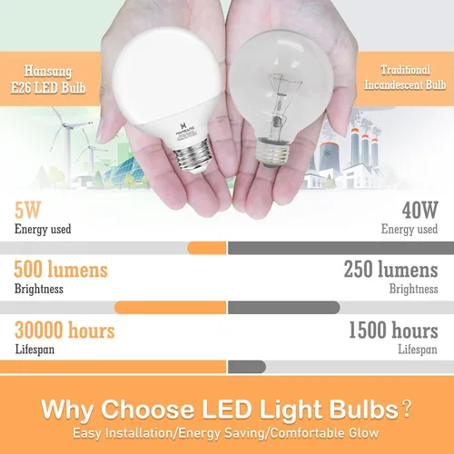 Miniatura 5 de Bombilla LED G25 de 5 W (equivalente incandescente de 60 W) 2700 K blanco suave, bombillas decorativas, base E26, 500 lúmenes, perfecta para espejo