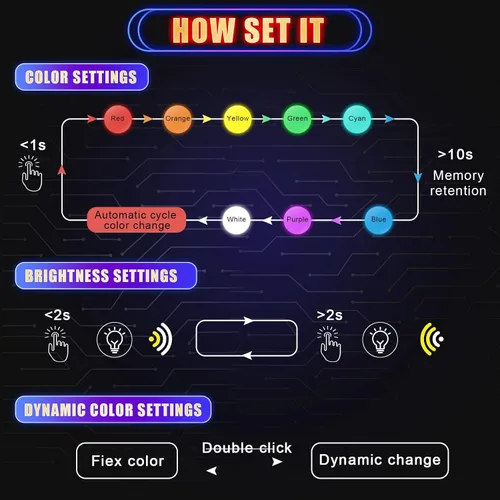 Miniatura 4 de Frienda 2 piezas de mini luz LED USB, iluminación interior LED para automóvil, 5 V, luz de ambiente USB inteligente, teclado para computadora