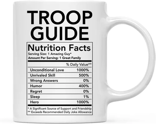 Miniatura 25 de Andaz Press Divertida taza de té de café de cerámica de 11 onzas, regalo de agradecimiento, datos nutricionales del ejército, paquete de 1, ideas