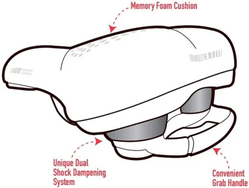 Miniatura 4 de Delta Bike Seat