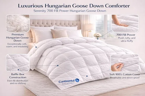 Miniatura 2 de Continental Bedding Serenity - Edredón de plumón de ganso blanco húngaro, 700 rellenos de potencia, peso de verano, estructura de caja deflectora