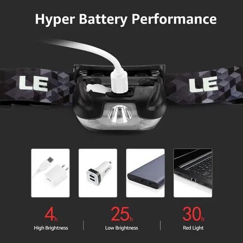 Miniatura 5 de Linterna de cabeza LED Lepro recargable, paquete de 3 - Linterna de cabeza superbrillante con 5 modos para equipo esencial de camping y senderismo