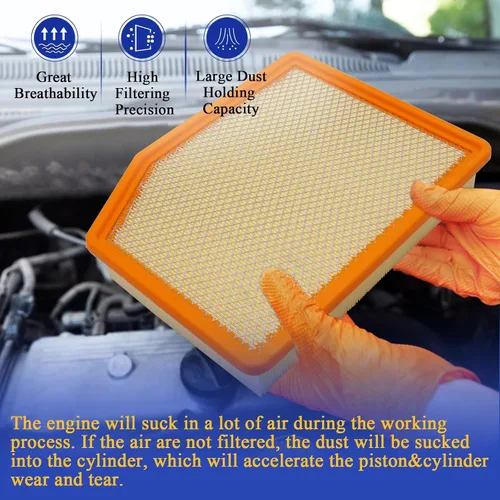 Miniatura 4 de CA12404 Filtro de aire de motor para Chevy Silverado 1500 Suburban Tahoe/GMC Sierra 1500 Yukon XL/Cadillac Escalade 2019-2022