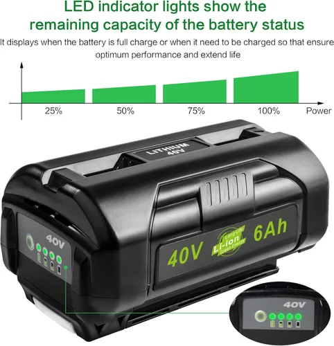 Miniatura 5 de Futurebatt [Paquete de 2] Batería de repuesto de alto rendimiento de 6.0 Ah! 40 voltios para herramientas eléctricas RYOBI 40V OP4026 OP40201 OP4030