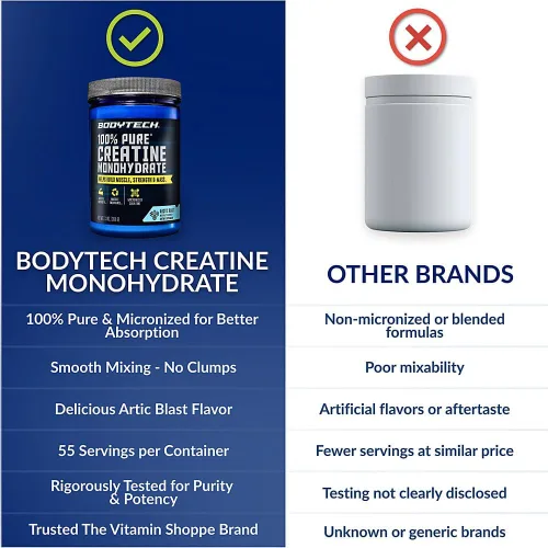 Miniatura 6 de BodyTech Monohidrato de creatina en polvo 100% puro, suplemento de creatina micronizada para preentrenamiento para fuerza muscular, resistencia