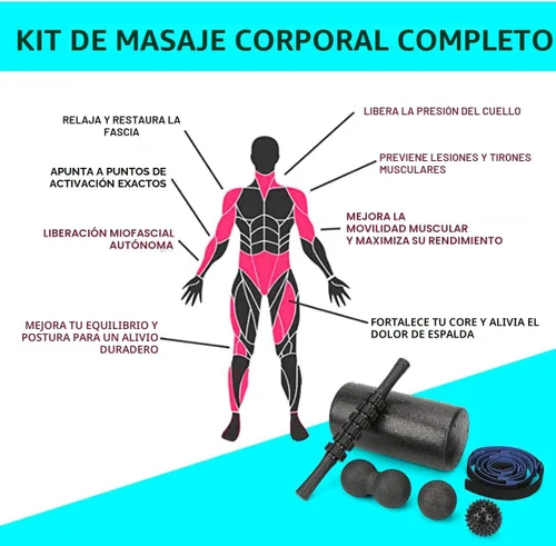 Miniatura 7 de Juego de rodillos de espuma – Rodillo de espalda de alta densidad, barra de rodillo muscular, bola de fascitis de 2 pies, correa de estiramiento
