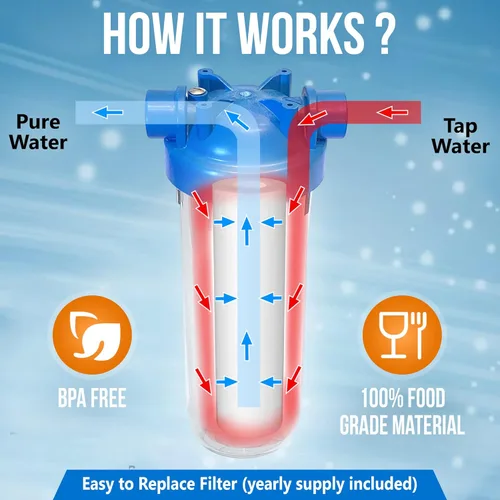 Miniatura 5 de Sistema de filtro de agua estándar transparente de 10 pulgadas para toda la casa con válvula de alivio de prensatelas, puerto de latón