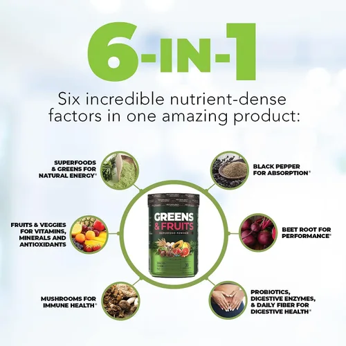 Miniatura 6 de Nutrology Greens & Fruits - Superalimento de origen natural, chocolate (30 porciones) TRIPACT Proteína vegana en polvo, para batidos de proteínas
