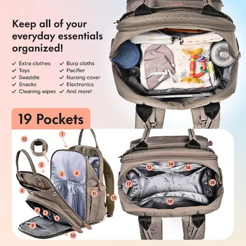Miniatura 3 de Dikaslon Mochila para pañales con cambiador portátil, funda para chupete y correas para cochecito, bolsas de bebé unisex grandes para niños y niñas