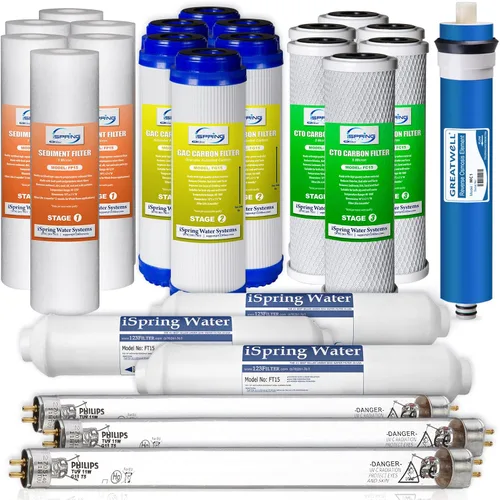Miniatura 10 de iSpring F17U100 Juego de cartuchos de filtro de repuesto de 2 años para sistemas de filtro de agua de ósmosis inversa UV de 6 etapas de 100 GPD, se