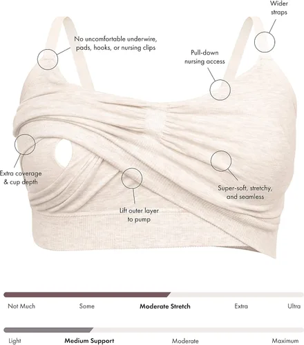 Miniatura 2 de Kindred Bravely Sublime Lounge & Sleep Pumping Bra Sujetador para dormir con manos libres y lactancia