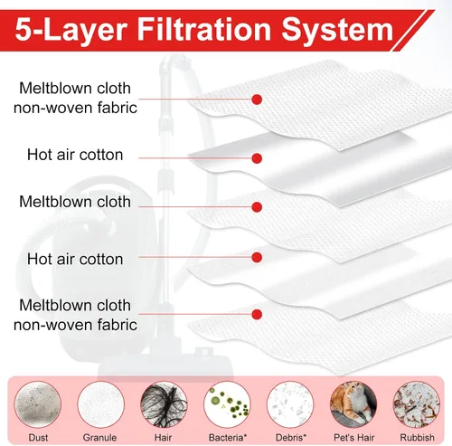 Miniatura 5 de Bolsas 3D Airclean FJM mejoradas para Miele FJM Vacuum Compact C2 Compact C1 C1 S241 S290 S300i S500 S700 S4 S6 Series, paquete de 16 bolsas FJM