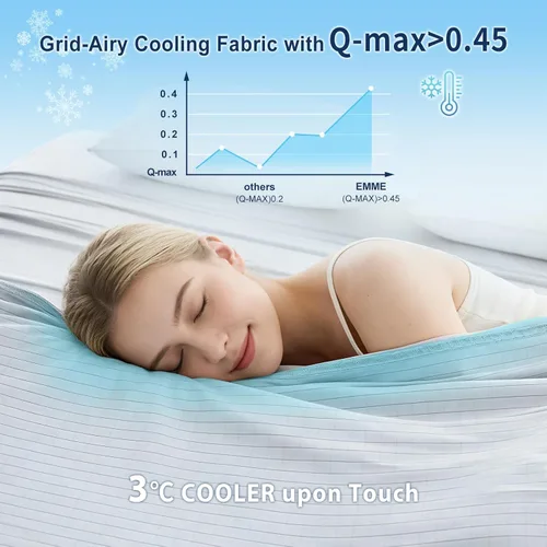 Miniatura 3 de EMME Mantas refrescantes transpirables para personas que duermen con calor, manta de verano tamaño individual de 60 x 80 pulgadas para cama, manta