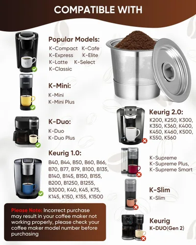Miniatura 2 de Paquete de 2 tazas K reutilizables para Keurig 1.0 – Cápsulas de café de acero inoxidable con tapa esférica y cuchara de metal – Filtros de café