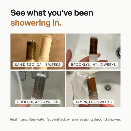 Miniatura 3 de SecondShower - Cabezal de ducha filtrado con mano para agua dura, certificado NSF 99.9% de eliminación de cloro, alta presión, filtro coreano