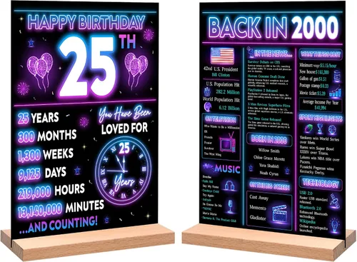 Miniatura 10 de Decoración de fiesta de cumpleaños número 10 para niño, póster de decoración de cumpleaños de neón en 2015, letrero de mesa acrílico, suministros