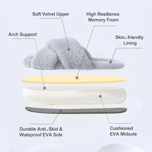 Miniatura 3 de Pantuflas de casa para mujer, pantuflas peludas de plataforma, pantuflas para mujer, pantuflas de interior esponjosas