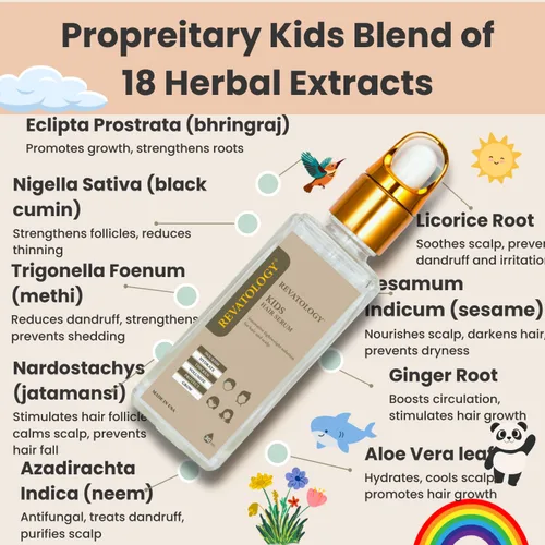Miniatura 9 de Revatology Kids & Baby Hair - Suero en gel sin enjuague, ligero para el crecimiento del cabello y el cuero cabelludo para cuero cabelludo seco