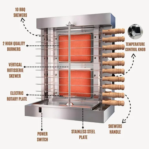 Máquina Vertical de Shawarma HOMIRA - Parrilla Rotisserie de 2 Quemadores, Máquina de Doner Kebab y Tacos al Pastor con 10 Brochetas de Kebab