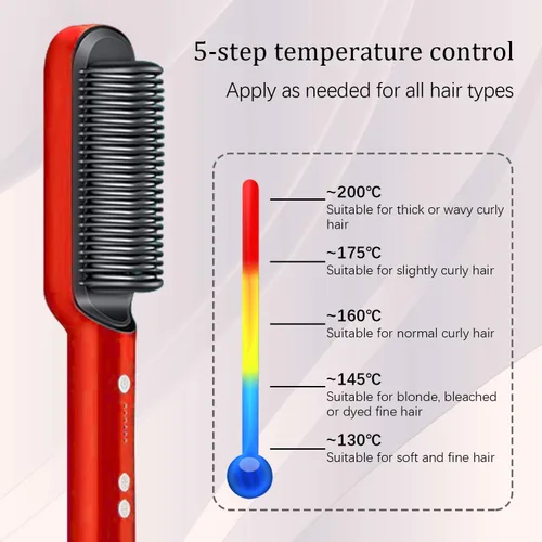 Miniatura 3 de SRIHAIR - Cepillo alisador de cabello con 5 temperaturas, peine de iones negativos, peine alisador eléctrico portátil, cepillo de pelo calentado