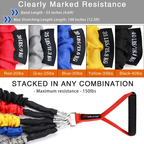 Miniatura 4 de Coolrunner Juego de 14 bandas de resistencia, tubos de ejercicio, bandas de entrenamiento de 20 libras a 40 libras con asas, fundas protectoras