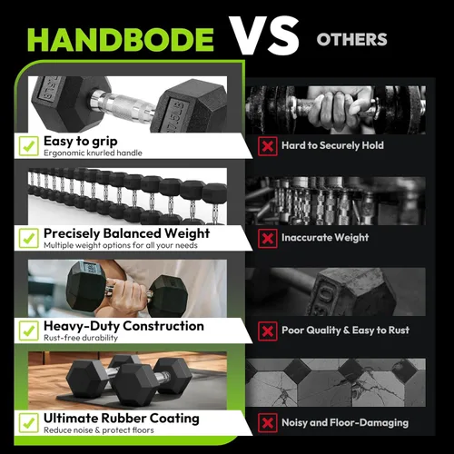 Miniatura 9 de HANDBODE Juego de 2 mancuernas hexagonales de 2.5 a 65 libras con revestimiento de goma, mancuernas para ejercicio y fitness, peso de mano