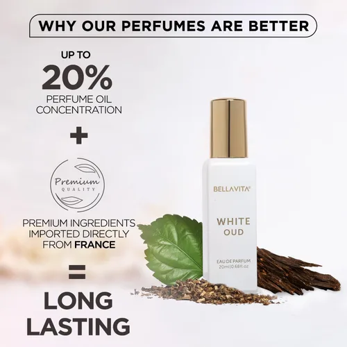 Miniatura 4 de Bellavita Luxury WHITE OUD Eau de Parfum 0.7 fl oz (0.7 onzas líquidas) Perfume de tamaño de viaje para hombres y mujeres Notas afrutadas
