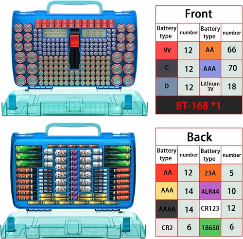 Miniatura 3 de ALCYON Estuche Organizador de Almacenamiento de Baterías de Gran Capacidad para 269 Baterías con Probador, Contenedor Portabaterías de Doble Cara