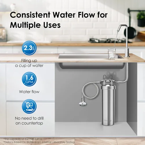 Miniatura 6 de Waterdrop AS08 - Sistema de filtro de agua para debajo del fregadero, filtro de agua para debajo del fregadero, 5 veces la vida útil, reduce