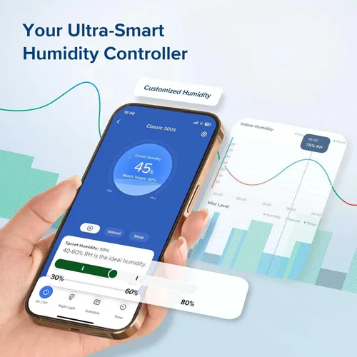 Miniatura 5 de LEVOIT Classic300S Humidificador ultrasónico inteligente de llenado superior, tanque extra grande de 6 litros para toda la familia, aplicación