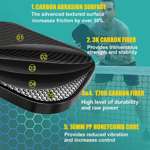 Miniatura 3 de Juego de 2 paletas de pickleball, juego de paletas de pickleball de carbono Pro, superficie de fibra de carbono 3K cruda con grano alto y giro