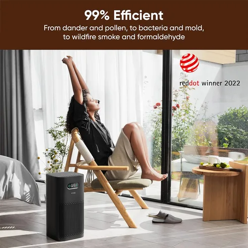Miniatura 8 de Wyze Purificador de aire con filtro de incendio forestal (especial), para sala de estar, cocina, HEPA 13, 21 db silencioso, con modo de suspensión