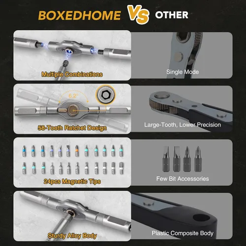 Miniatura 7 de BoxedHome Juego de destornilladores de trinquete magnético 24 en 1, kit de precisión de múltiples puntas con mango en T desmontable para reparación