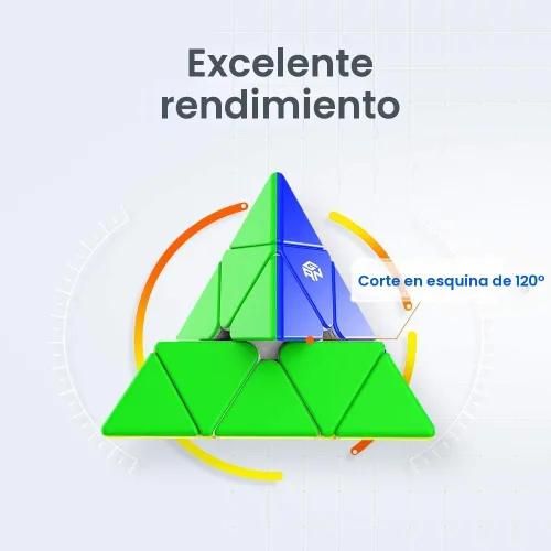 Miniatura 6 de GAN Pyraminx 36 imanes, rompecabezas de pirámide magnética de velocidad, cubo triangular sin calcomanías (estándar)