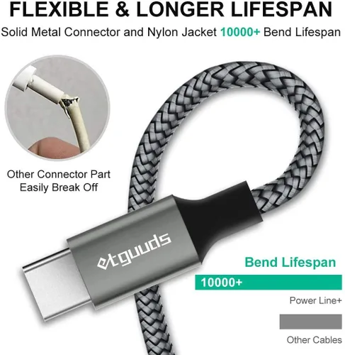 Miniatura 4 de etguuds Cable USB C extra largo de 16 pies, USB-A 2.0 a tipo C, cable trenzado de nailon de carga rápida compatible con Samsung Galaxy Note, LG
