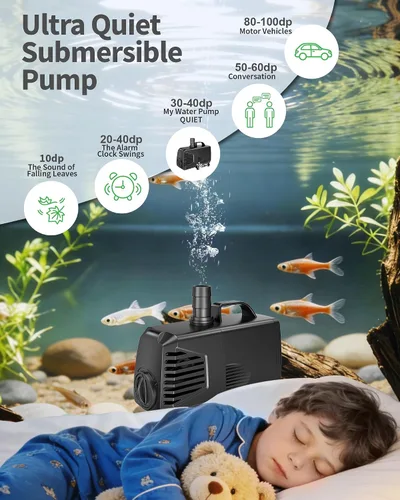 Miniatura 3 de POPOSOAP Bomba sumergible de 880 GPH (3200 L/H, 85 W), bomba de fuente ultra silenciosa con protección contra sobrecalentamiento y esponja de filtro