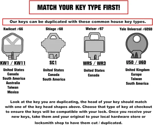 Miniatura 3 de Juego de 4 llaves espaciales en forma de sable de luz™ - Compatible con Kwikset KW1 KW10